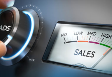 How many of your leads come from Inbound Marketing?